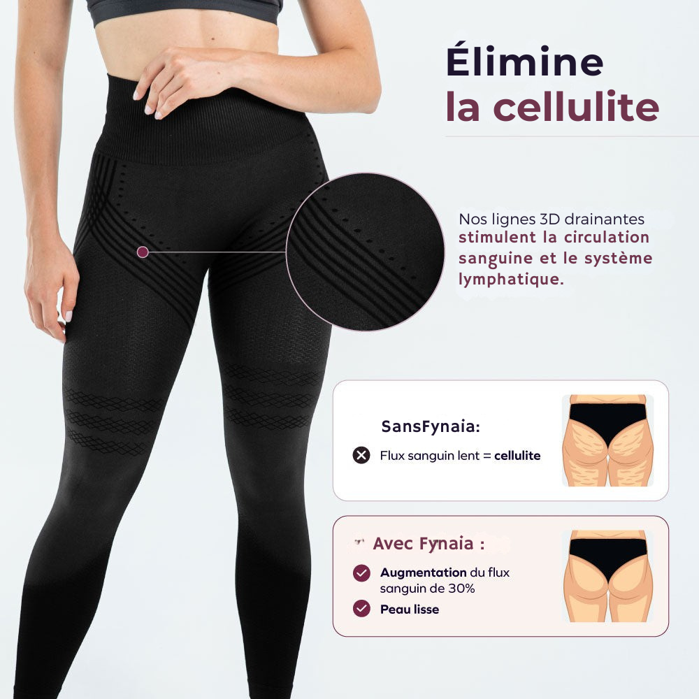 Legging sculptant 3D - Anticellulite