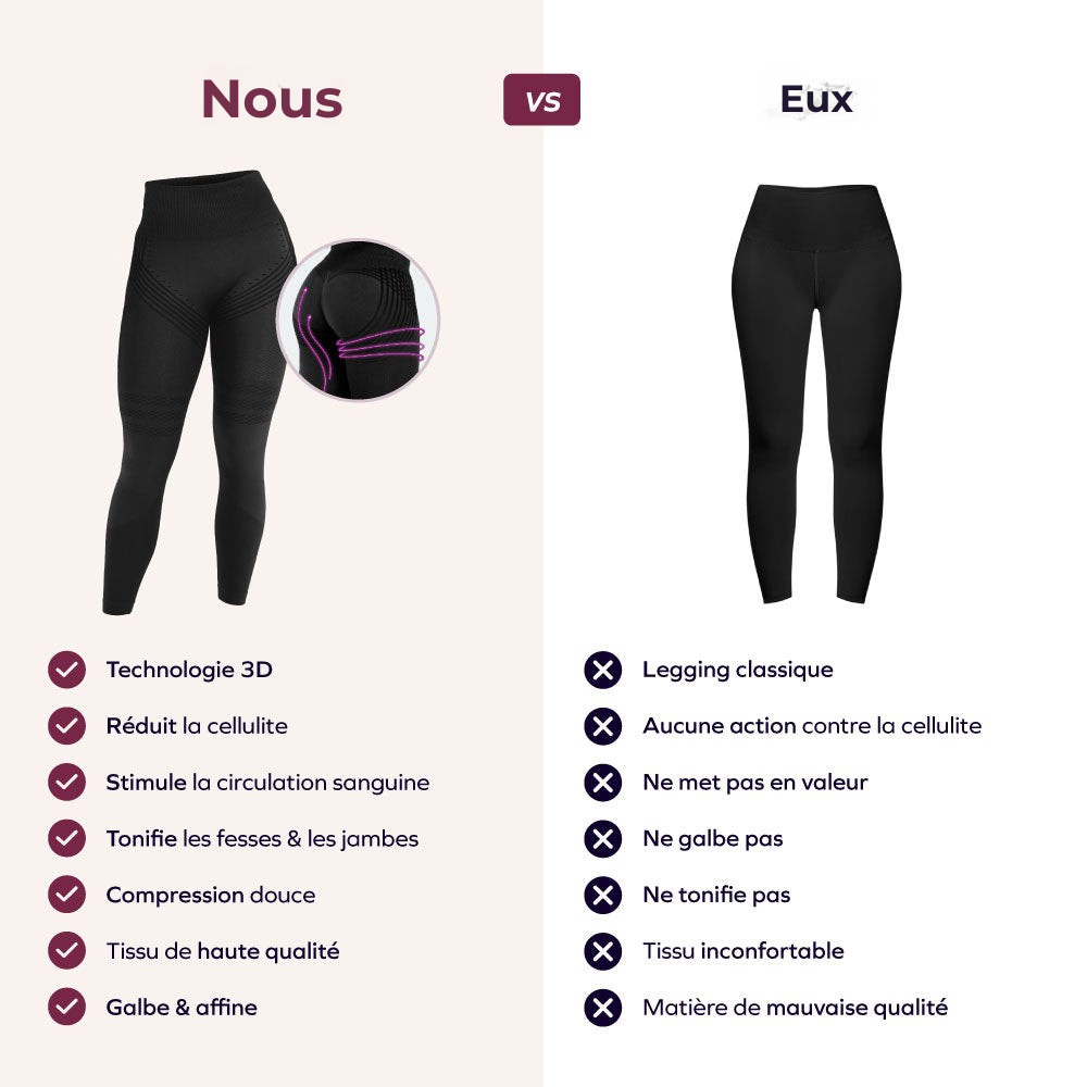Legging sculptant 3D - Anticellulite