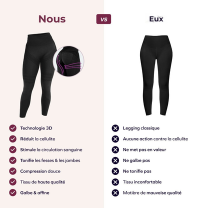 Legging sculptant 3D - Anticellulite