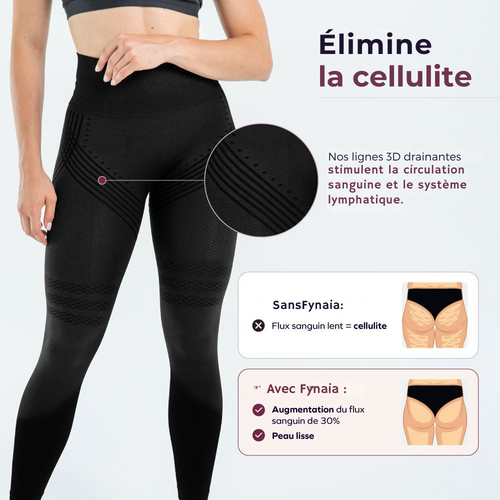 Legging sculptant 3D - Anticellulite